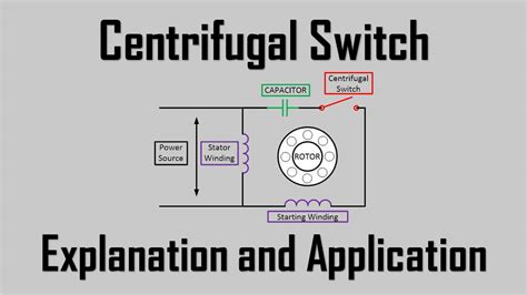 centrifugal switch|centrifugal force switch diagram.